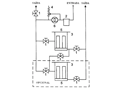 Diagrama de Fluxo SF