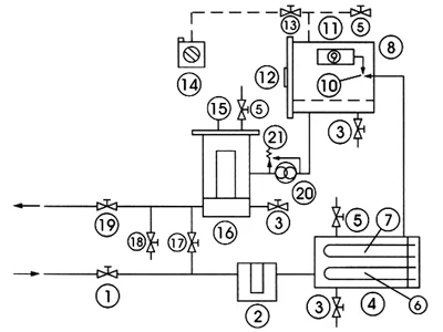 Diagrama MV até 1000