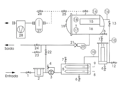 Diagrama MVI até 1300