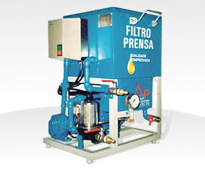 Filtro Prensa